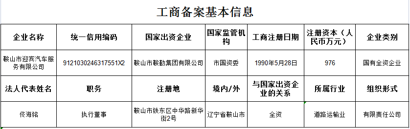 迎宾汽车服务有限公司